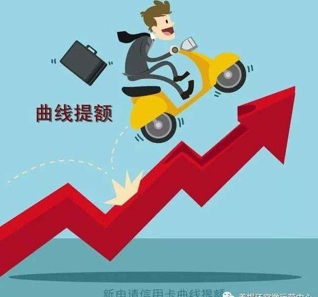 信用卡如何快速提升額度？